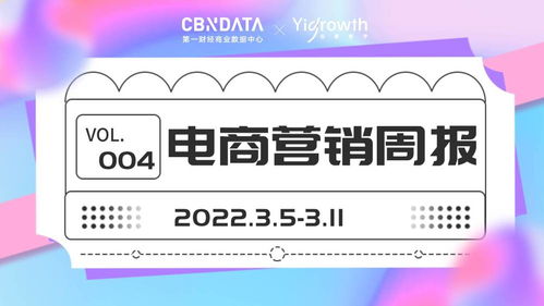 電商營銷周報 浪胃仙回應MCN糾紛引熱議，抖音加碼私域功能或重塑食品銷售格局
